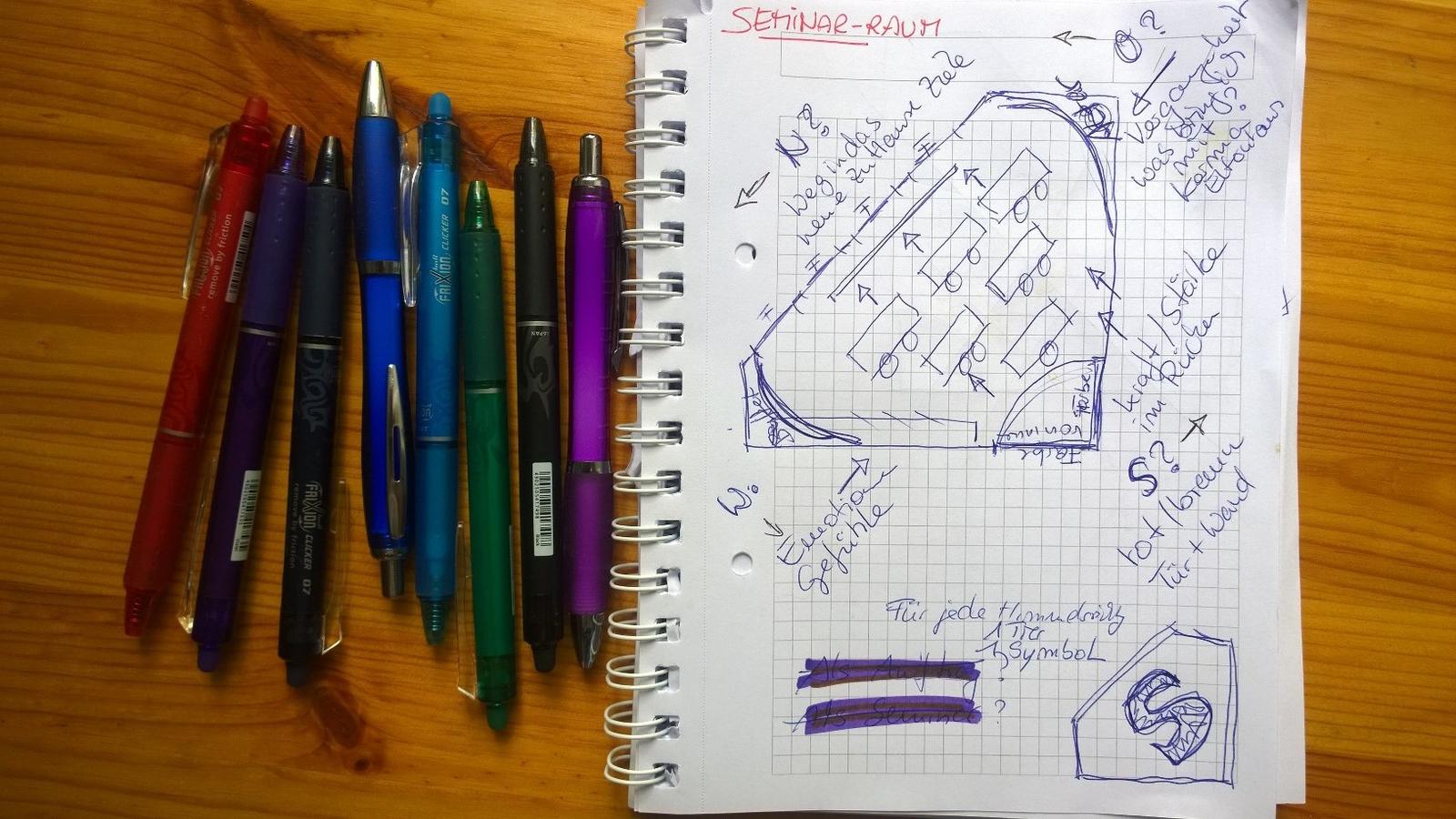 Handskizze eines Grundrisses mit Notizen zum Feng-Shui-Plancheck, daneben Stifte